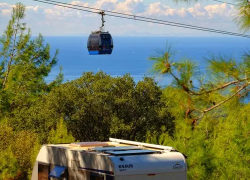 Antalya Karavan Sigortası Teklif Al 2026: Sahil ve Uzun Yol Kullanımı İçin Kasko Rehberi