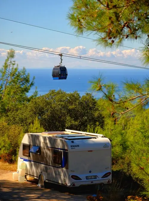 Antalya Karavan Sigortası Teklif Al 2026: Sahil ve Uzun Yol Kullanımı İçin Kasko Rehberi